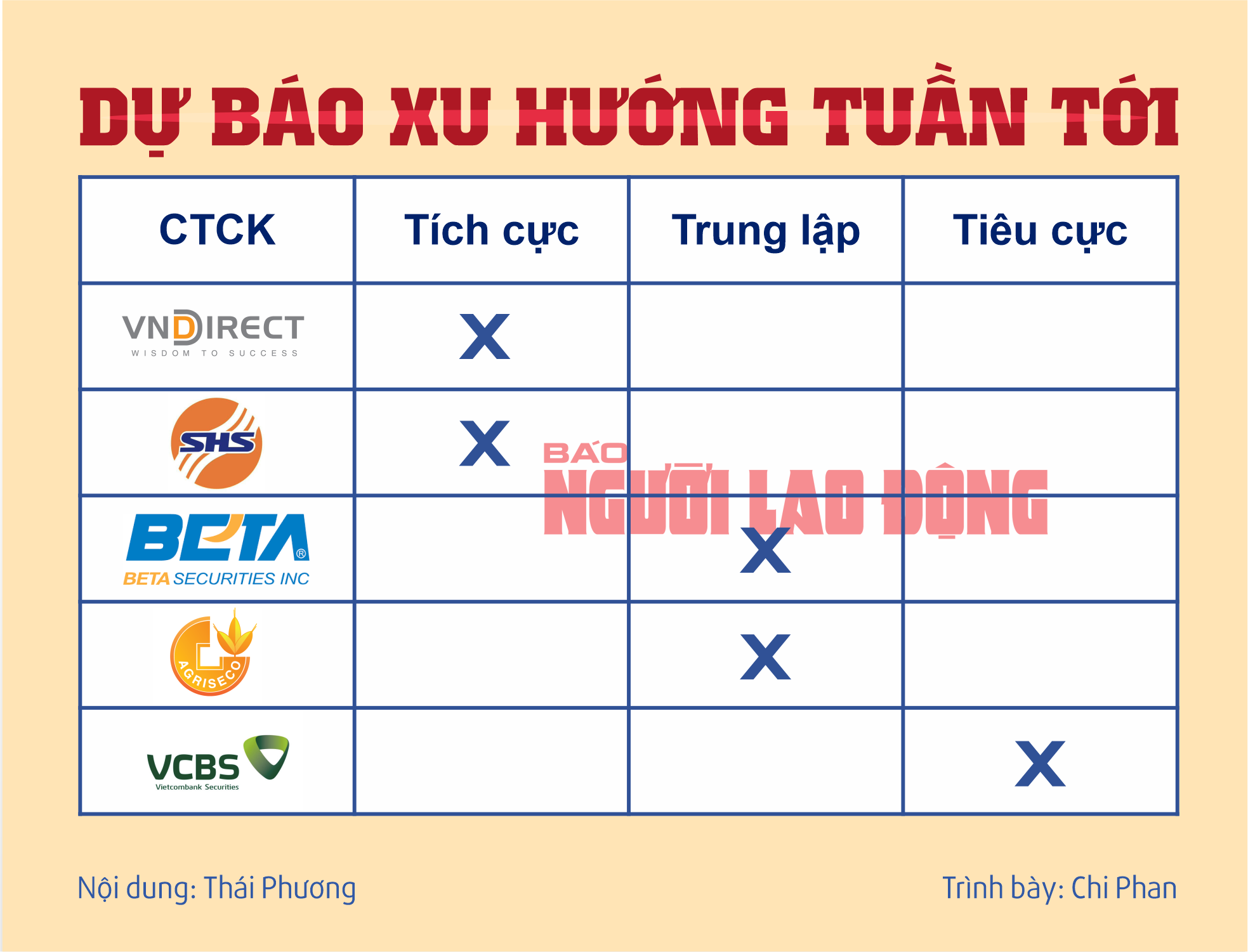 Chứng kho&aacute;n tuần gi&aacute;p Tết: R&uacute;t tiền nghỉ Tết hay gom mạnh cổ phiếu?- Ảnh 2.