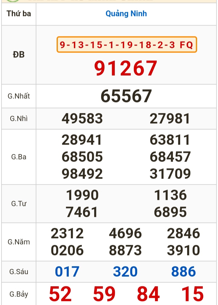 Kết quả xổ số h&ocirc;m nay (6-2): Bến Tre, Vũng T&agrave;u, Bạc Li&ecirc;u, Đắk Lắk, Quảng Nam, Quảng Ninh- Ảnh 3.