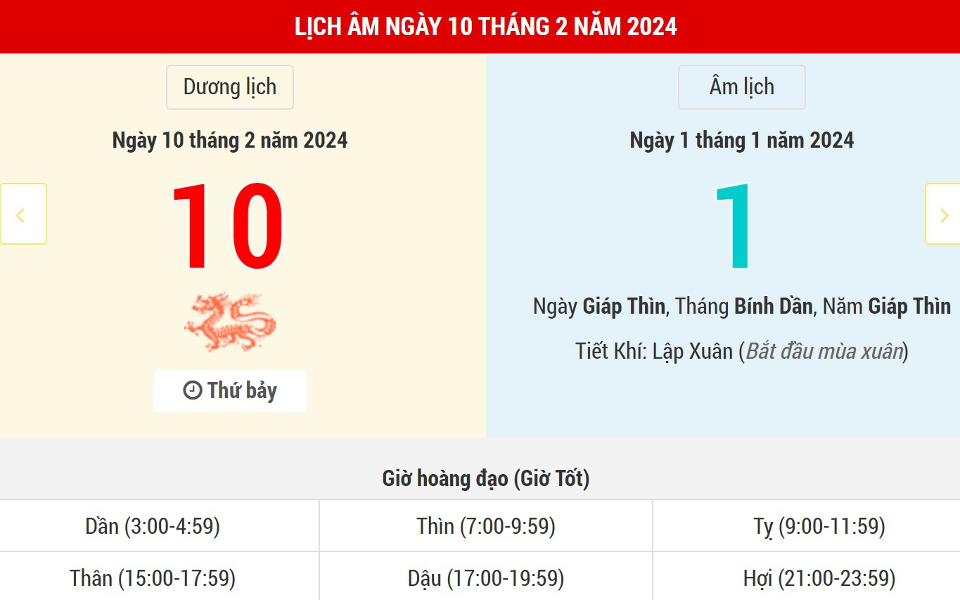 Lịch Âm hôm nay (10-2): Mùng 1 Tết, ngày tốt đầu năm