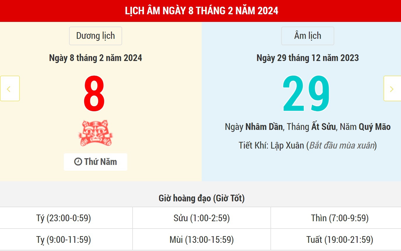 Lịch Âm hôm nay (8-2): Những việc nên làm trong ngày 29 Tết