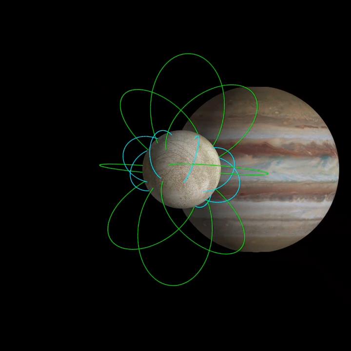Ch&acirc;n dung Europa: Mục ti&ecirc;u năm 2024 của t&agrave;u săn sự sống NASA- Ảnh 8.