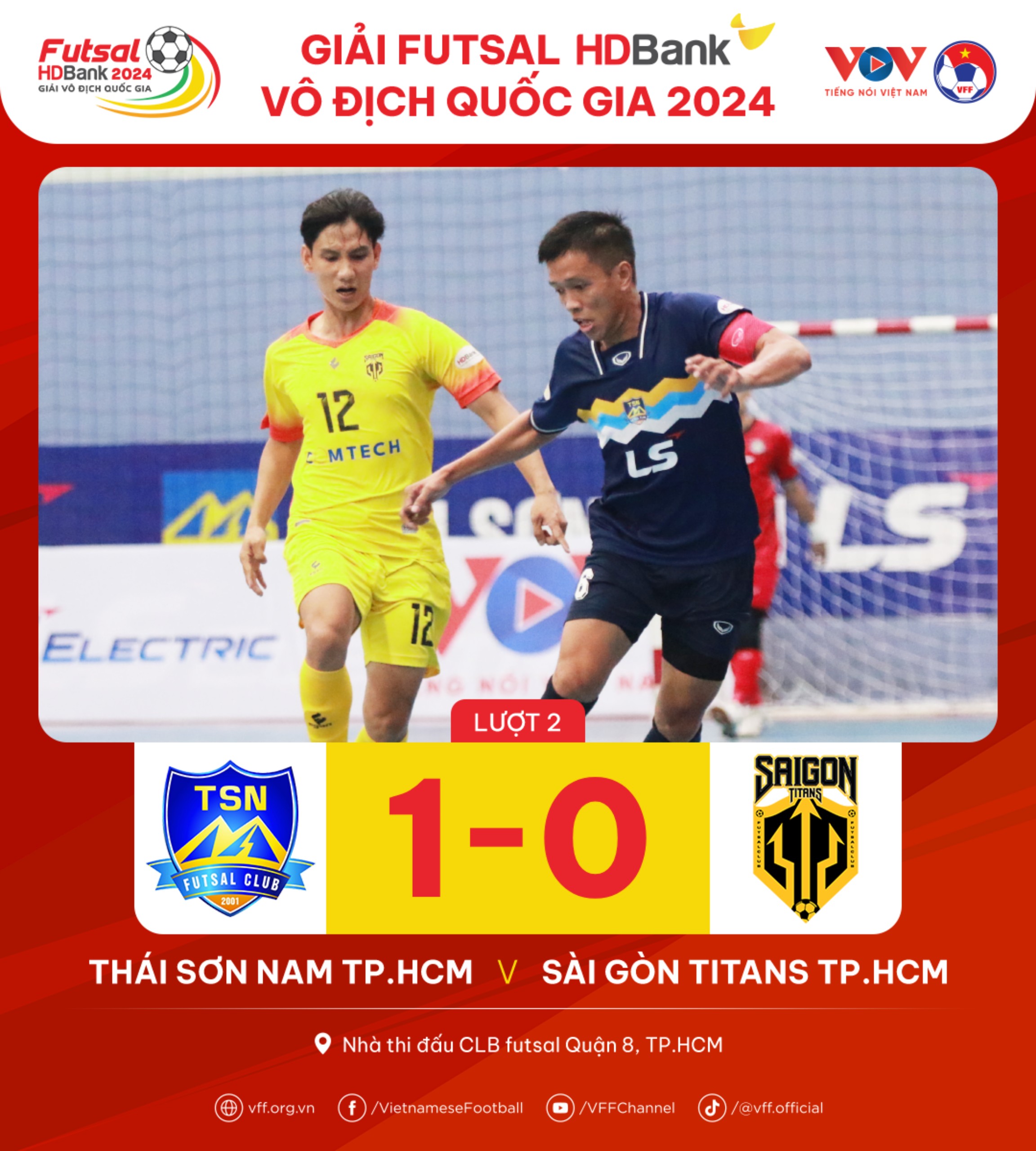 Th&aacute;i Sơn Nam gi&agrave;nh ng&ocirc;i đầu sau 2 lượt đấu- Ảnh 1.