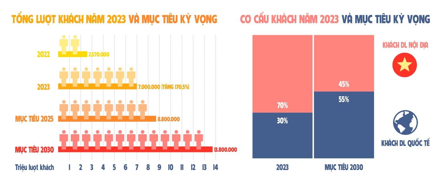Doanh nghiệp bất động sản đ&oacute;n đầu cơ hội phục hồi- Ảnh 2.