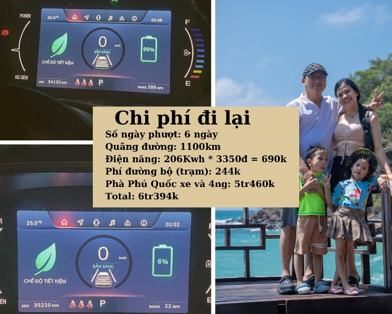 Chủ xe VinFast VF 6 bất ngờ với chi ph&iacute; nhi&ecirc;n liệu chỉ bằng 20% xe xăng- Ảnh 2.