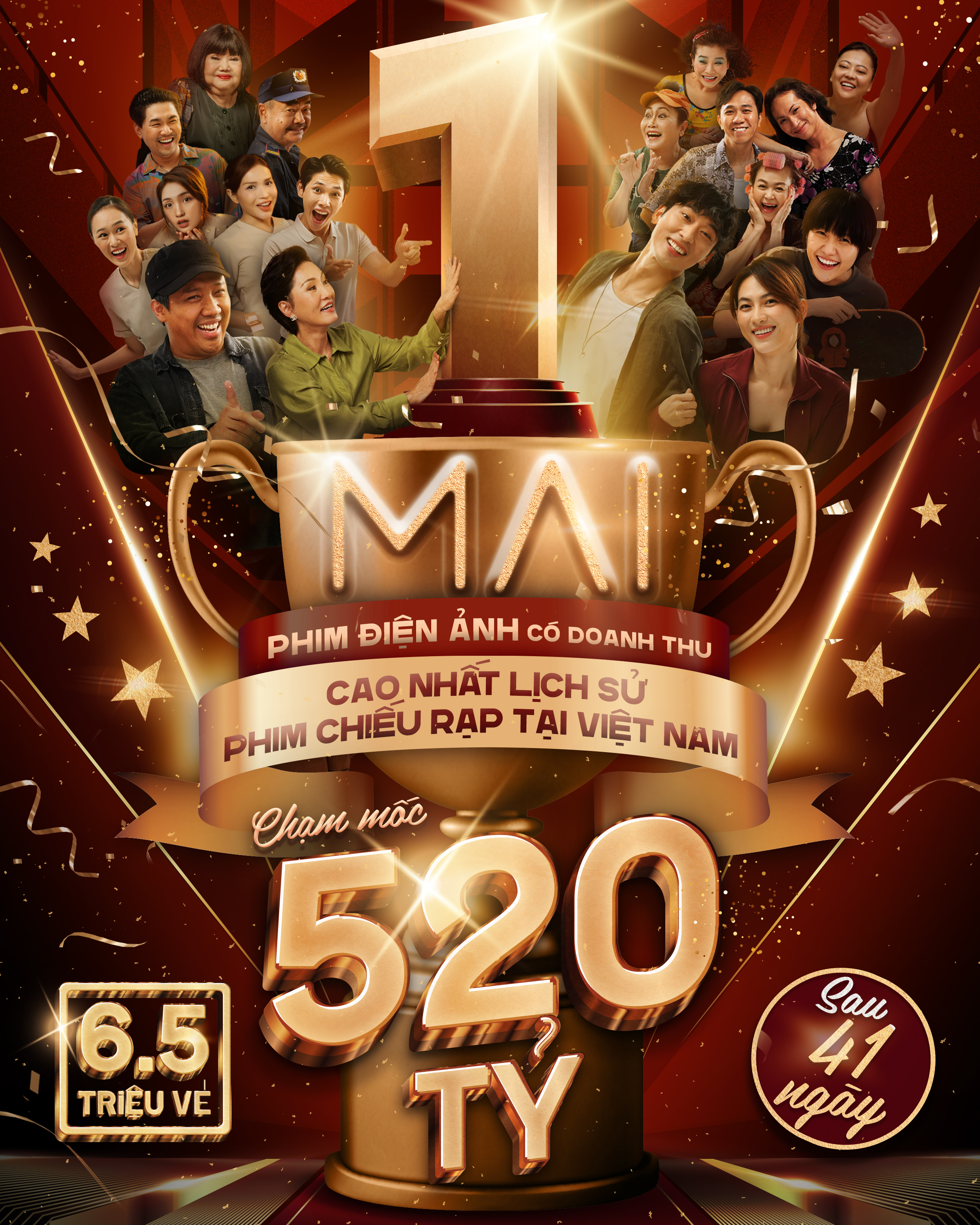 "Mai" của Trấn Thành thu 520 tỉ đồng, tiến ra quốc tế- Ảnh 1.