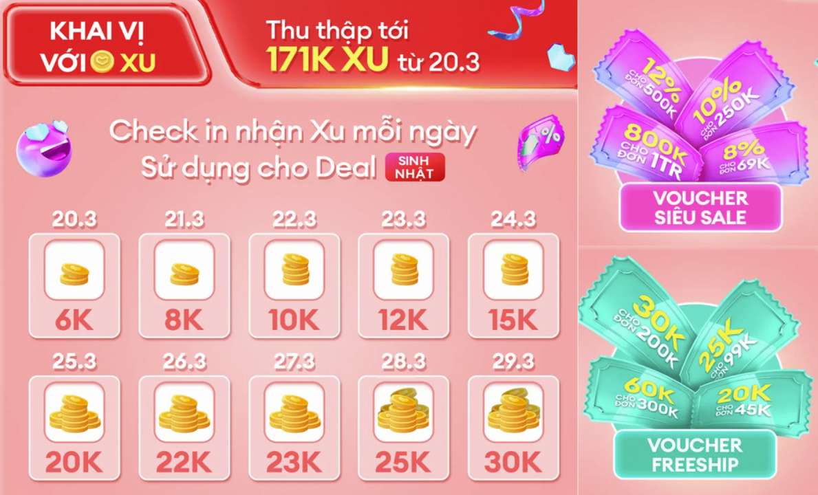 Lazada mở tiệc &ldquo;Sinh nhật sale xịn&rdquo;- Ảnh 1.