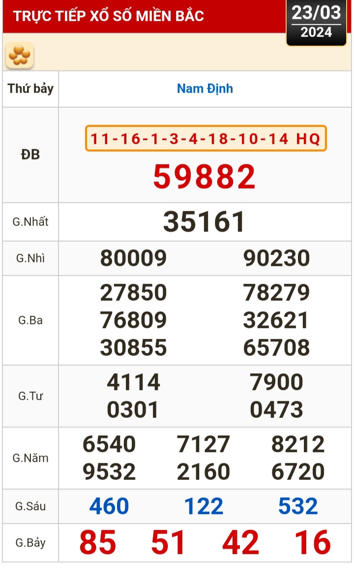 Kết quả xổ số h&ocirc;m nay (23-3): TP HCM, Long An, B&igrave;nh Phước, Hậu Giang, Đ&agrave; Nẵng...- Ảnh 3.