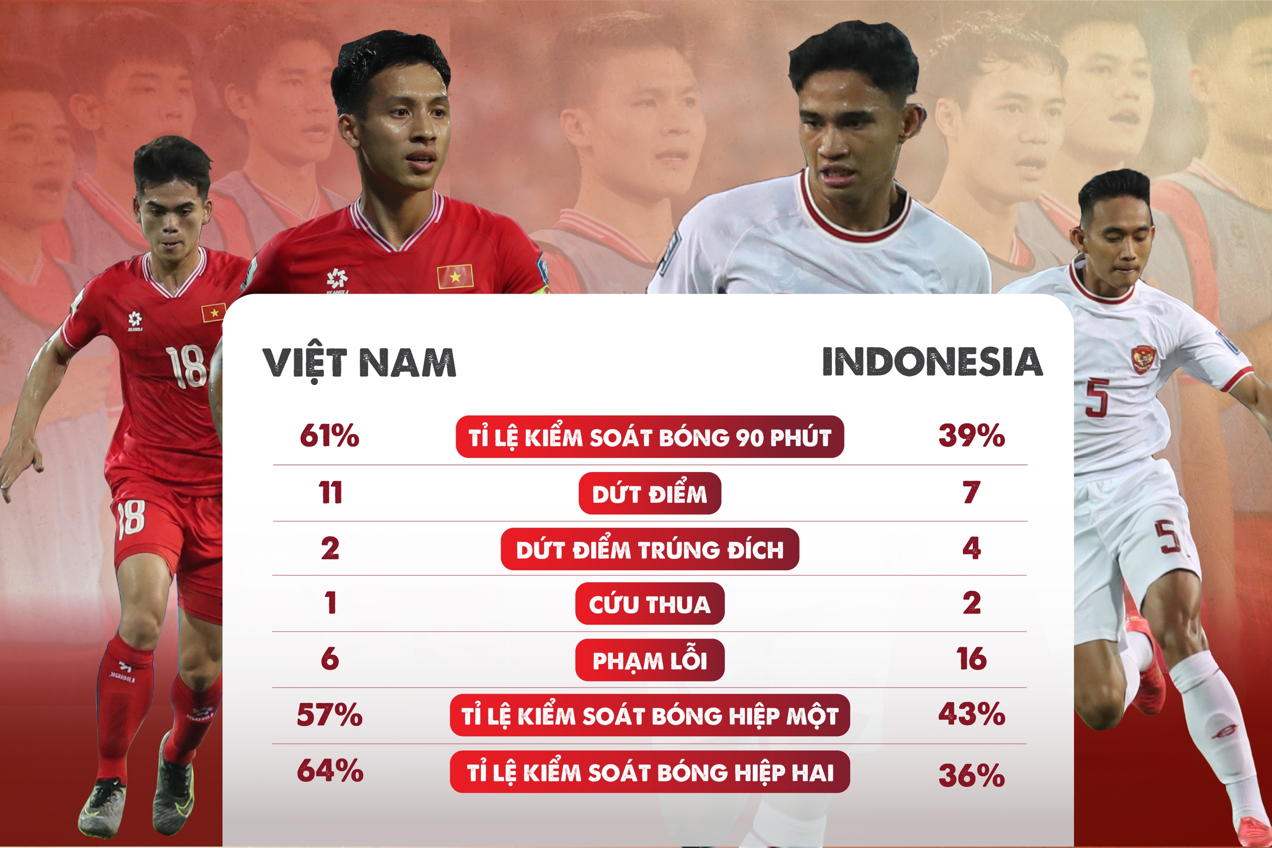 &Ocirc;ng Troussier ra đi, VFF th&igrave; sao?- Ảnh 2.