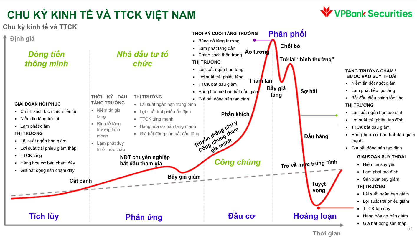 Cẩn trọng