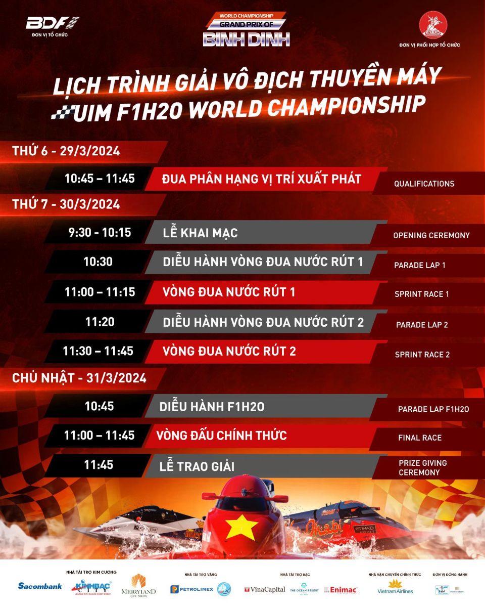 H&ocirc;m nay, c&aacute;c tay đua thuyền m&aacute;y thế giới bắt đầu tranh t&agrave;i ở Quy Nhơn- Ảnh 1.