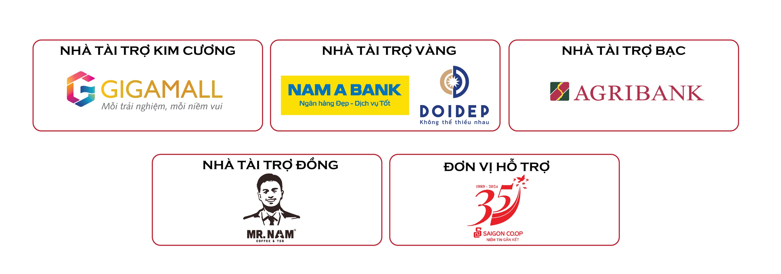 Nỗ lực xuất khẩu cà phê đạt 5 tỉ USD (*): Hướng tới kỷ lục mới- Ảnh 3.