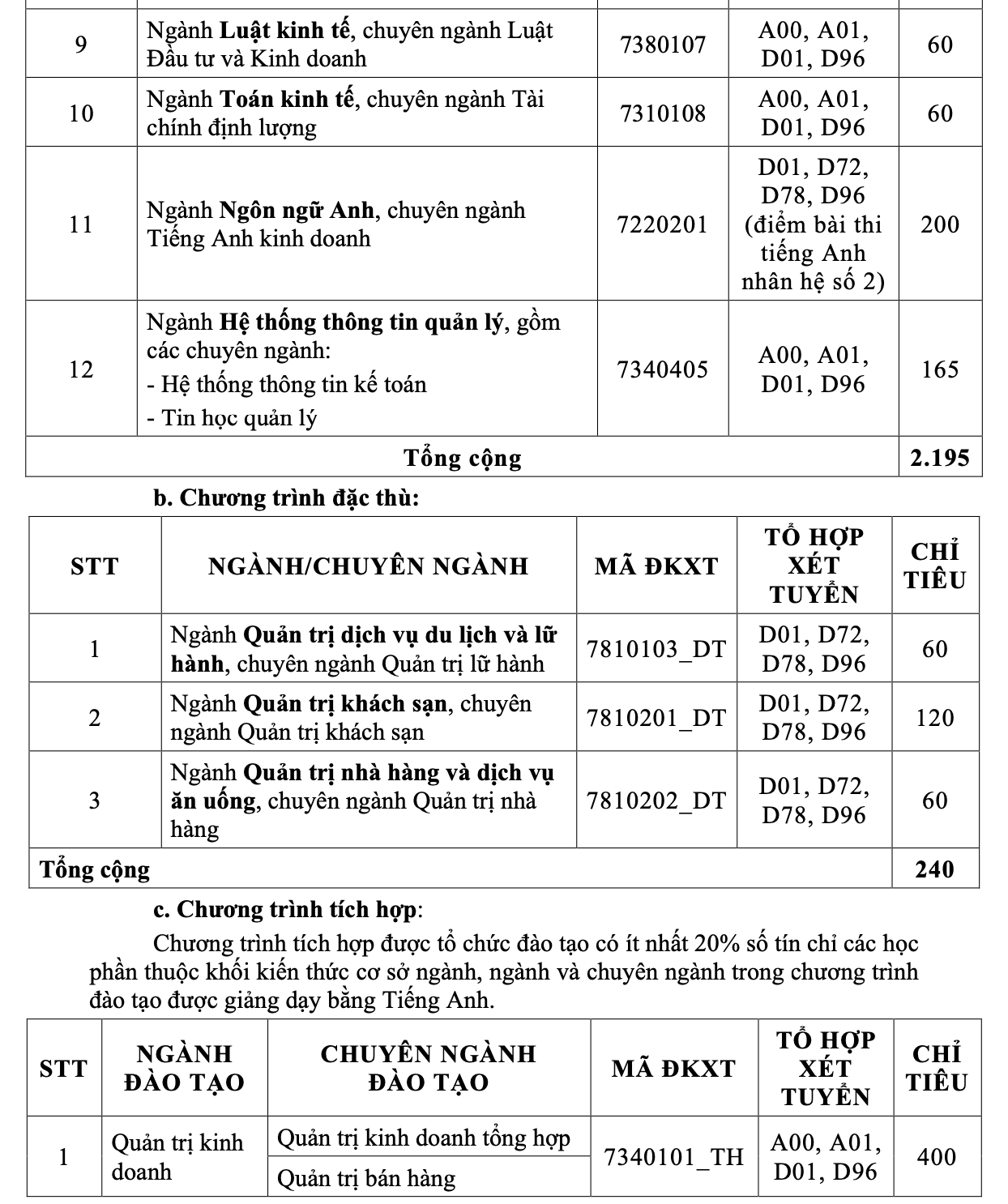 Trường ĐH T&agrave;i ch&iacute;nh - Marketing c&ocirc;ng bố 6 phương thức x&eacute;t tuyển- Ảnh 2.