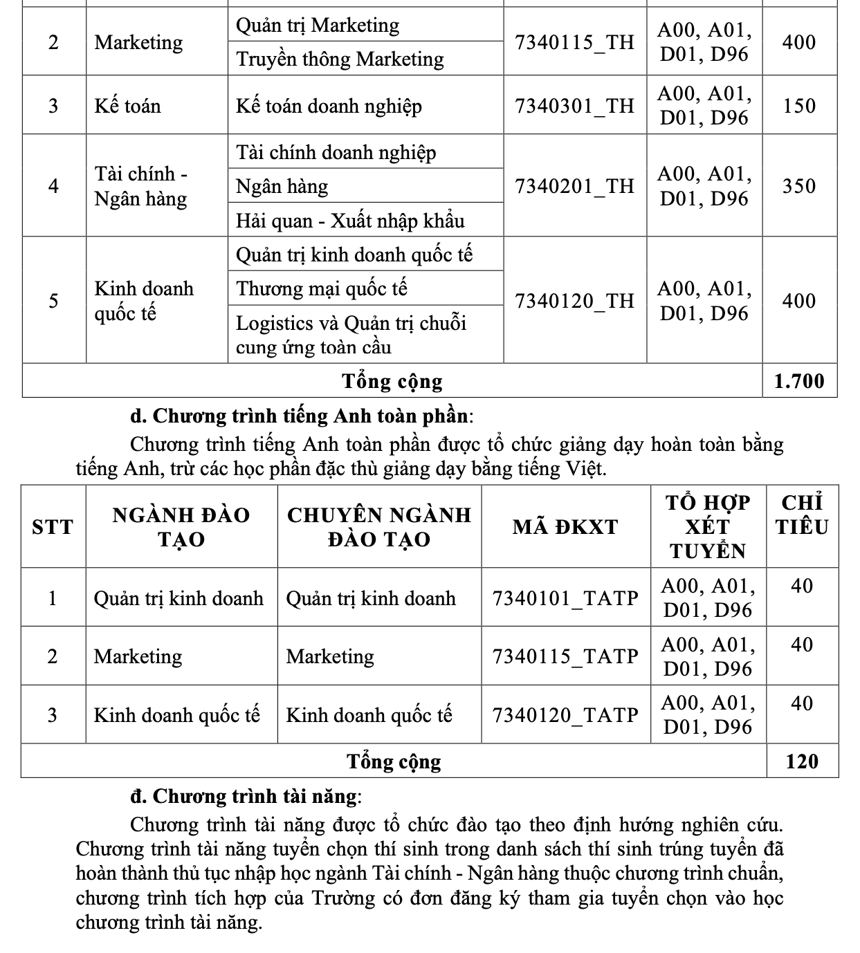 Trường ĐH T&agrave;i ch&iacute;nh - Marketing c&ocirc;ng bố 6 phương thức x&eacute;t tuyển- Ảnh 3.