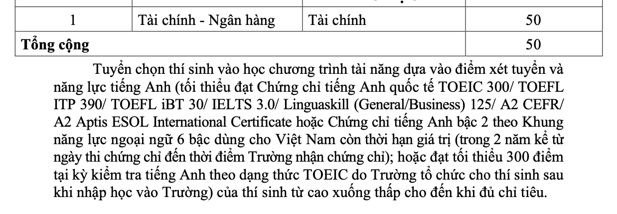 Trường ĐH T&agrave;i ch&iacute;nh - Marketing c&ocirc;ng bố 6 phương thức x&eacute;t tuyển- Ảnh 4.