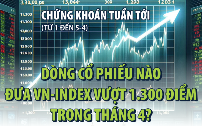 Infographic: Chứng khoán tuần tới (từ 1 đến 5-4): Dòng cổ phiếu nào đưa VN-Index vượt 1.300 điểm trong tháng 4?