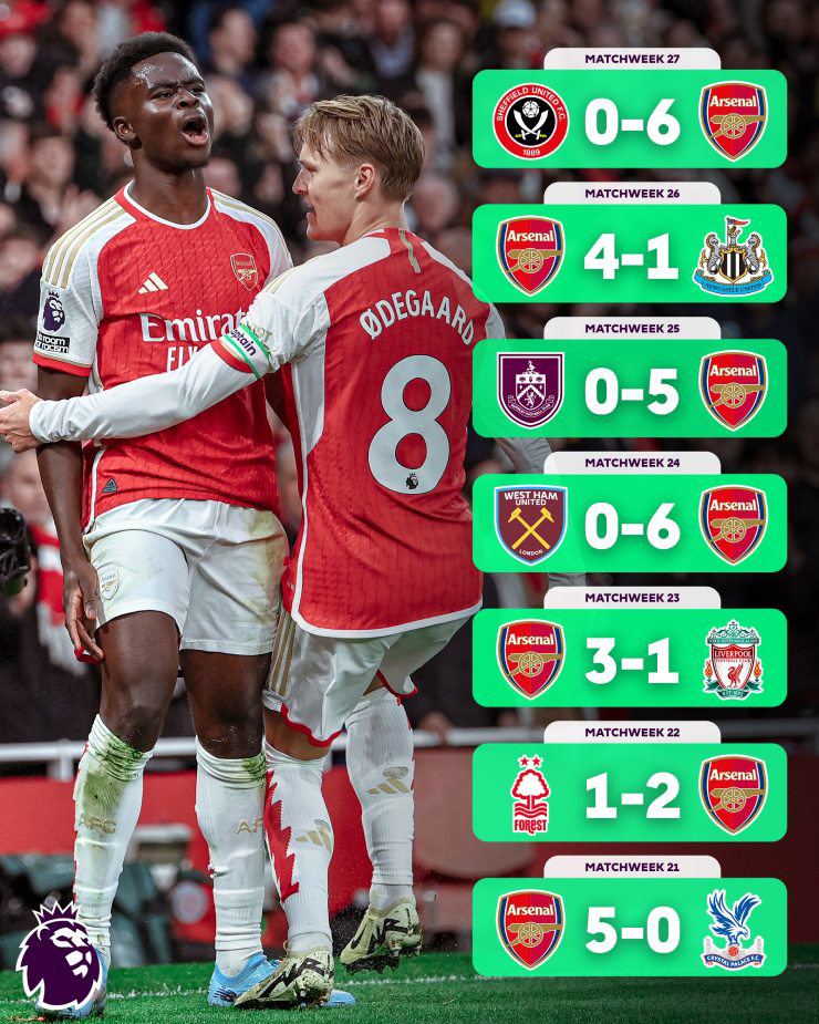 Arsenal
