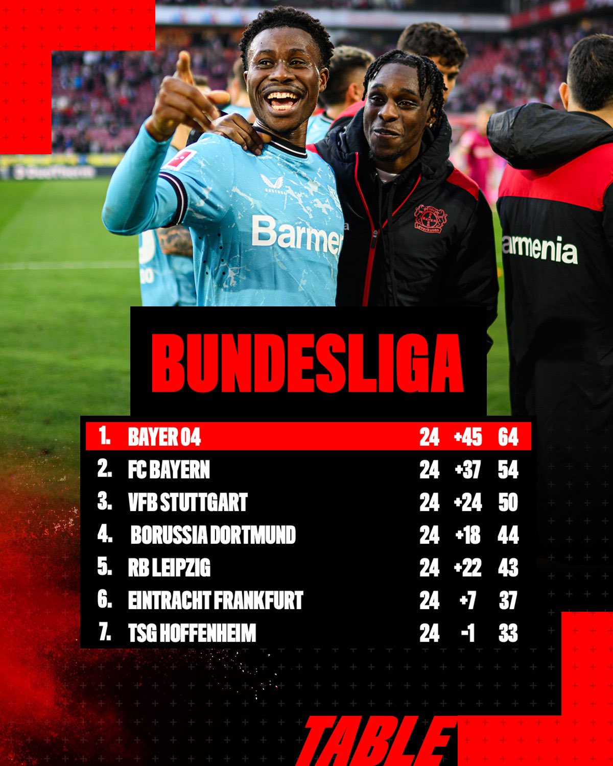 Thua đậm 0-6, các cầu thủ Darmstadt bị fan giáo huấn ngay tại sân- Ảnh 3.