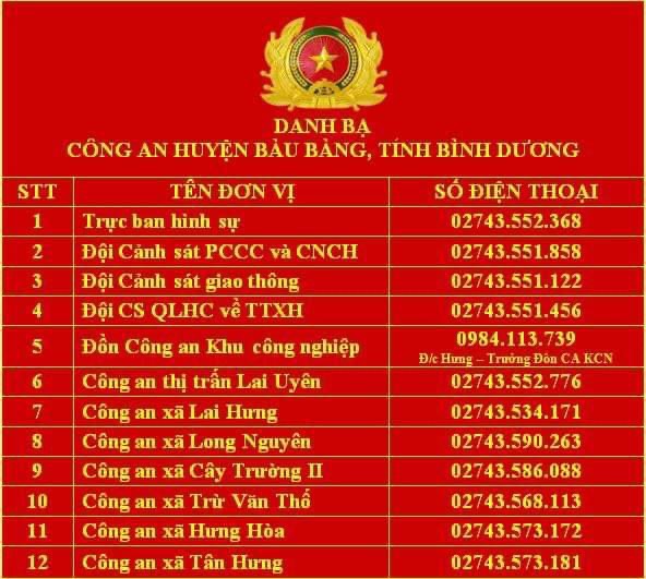 Nh&oacute;m cướp tiệm v&agrave;ng ở B&igrave;nh Dương tẩu tho&aacute;t 2 hướng, g&acirc;y kh&oacute; khăn khi truy bắt- Ảnh 2.