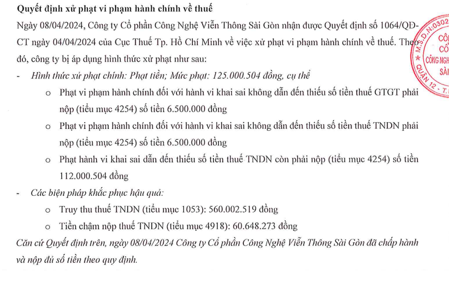 Doanh nghiệp của ông Đặng Thành Tâm đã nộp phạt và thuế gần 750 triệu đồng- Ảnh 1.