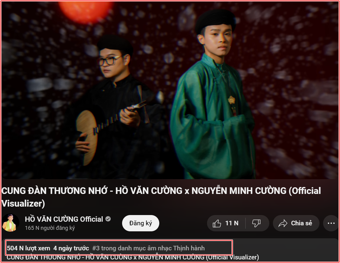 Hồ Văn Cường có còn "hot"?- Ảnh 1.