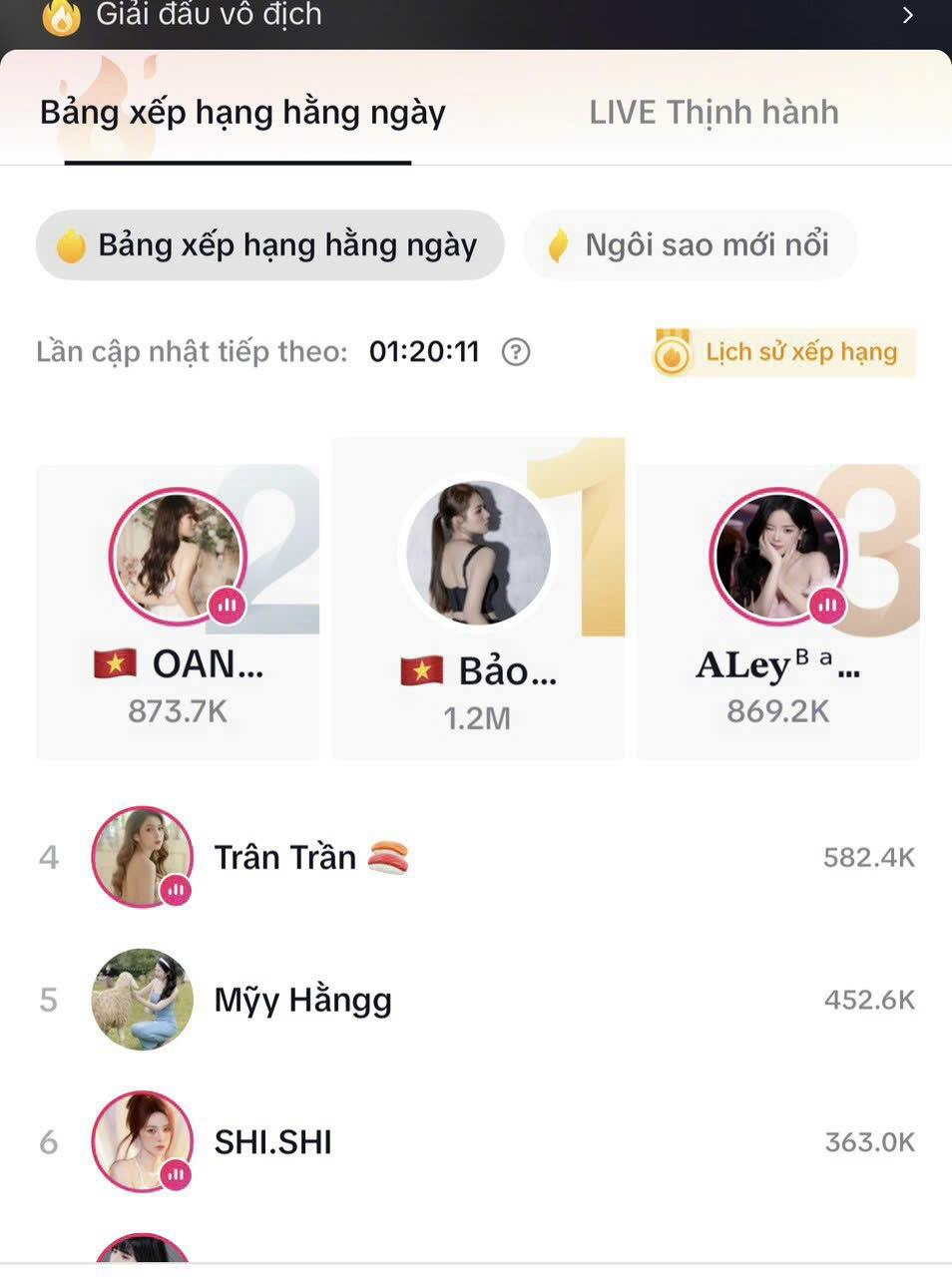 H&agrave;nh tr&igrave;nh bất ngờ về Ido live của Nguyễn Thị Bảo My- Ảnh 2.