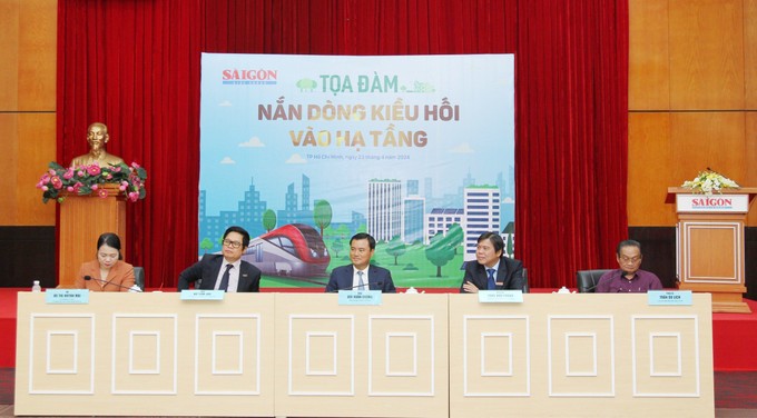 Đề xuất TP HCM phát hành trái phiếu để thu hút kiều hối cho các dự án hạ tầng- Ảnh 2.