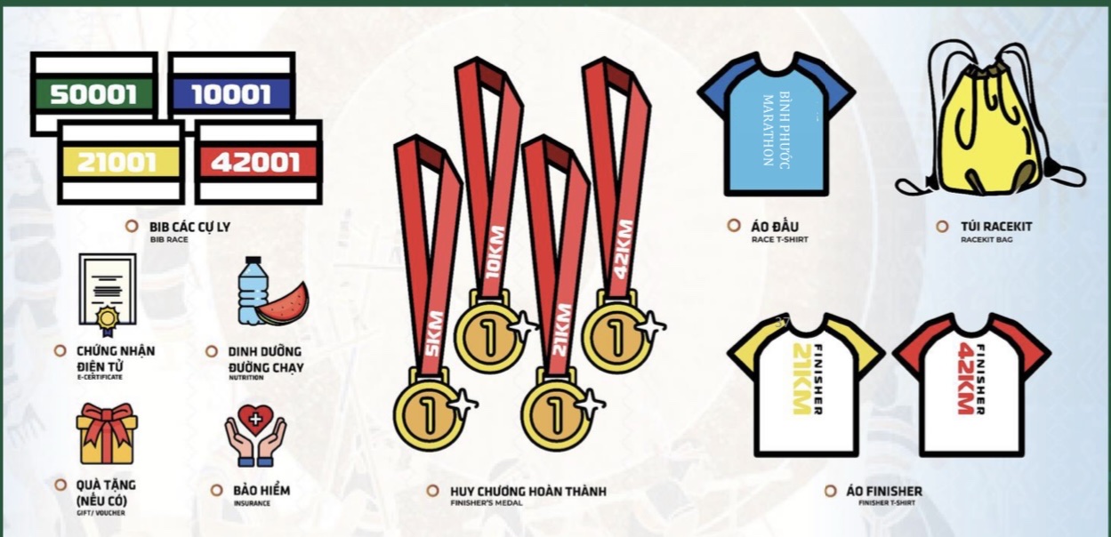 Giải Marathon B&igrave;nh Phước 2024: Bước chạy của những chiến binh xanh- Ảnh 5.