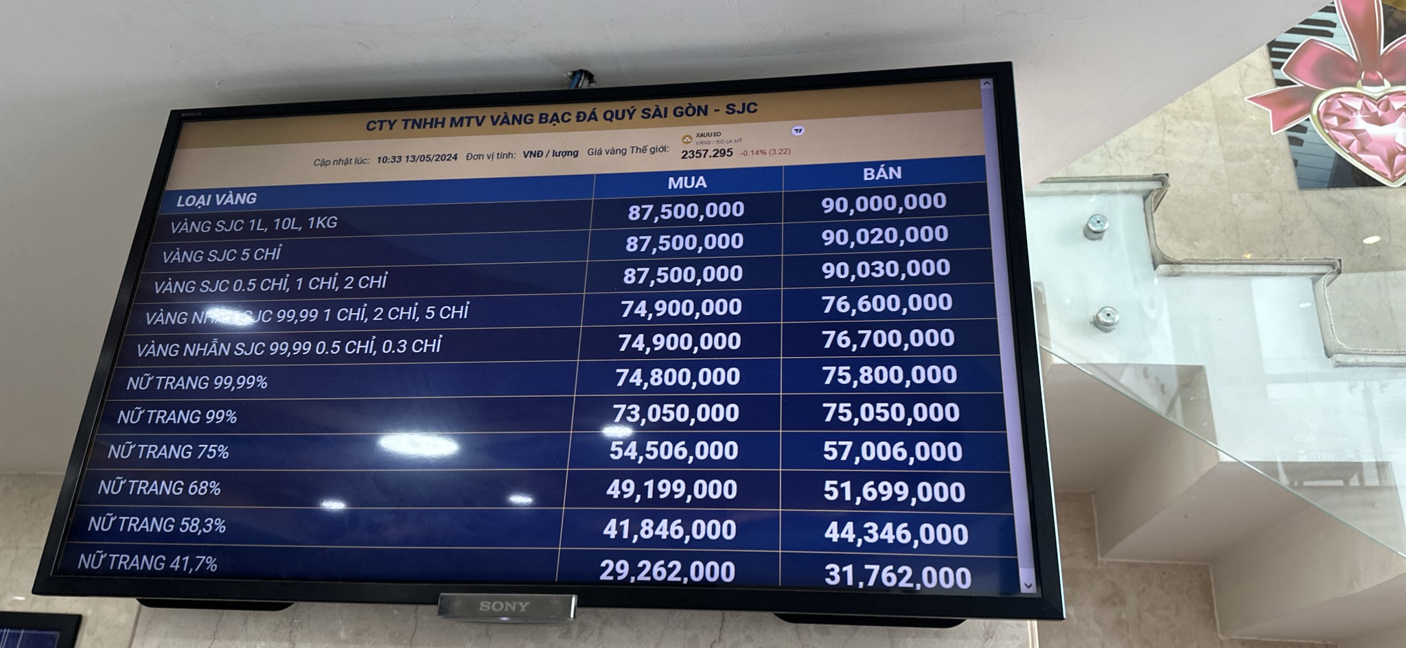 Giá vàng hôm nay 13-5: Vàng SJC bật tăng trở lại- Ảnh 1.