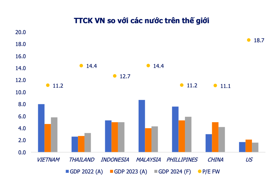 Chứng khoán sáng 16-5 bùng nổ, nhà đầu tư tiếc nuối vì "lỡ sóng"- Ảnh 2.