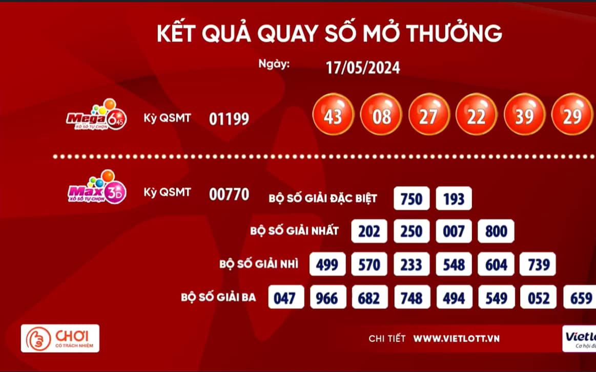 Vé số Vietlott trúng 69,7 tỉ đồng bán tại Hải Phòng