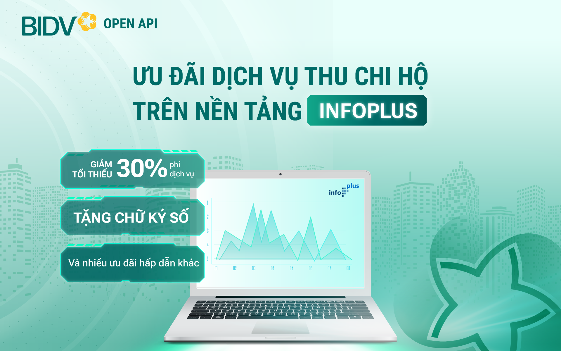 BIDV ưu đãi khách hàng sử dụng dịch vụ thu chi hộ trên nền tảng InfoPlus