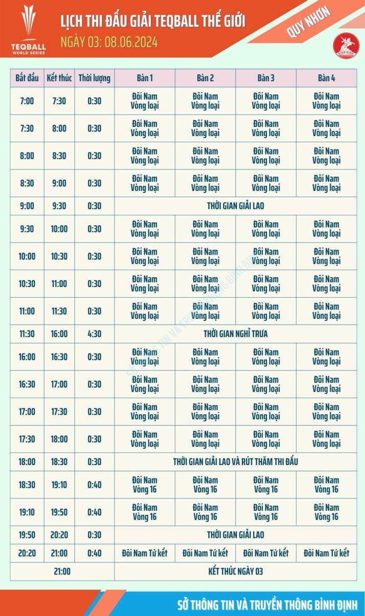 FITEQ n&oacute;i g&igrave; về giải Teqball thế giới lần đầu ti&ecirc;n tổ chức ở Việt Nam?- Ảnh 6.