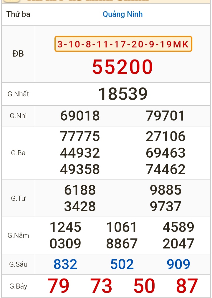 Kết quả xổ số h&ocirc;m nay (21-5): Bến Tre, Vũng T&agrave;u, Bạc Li&ecirc;u, Đắk Lắk, Quảng Nam...- Ảnh 3.