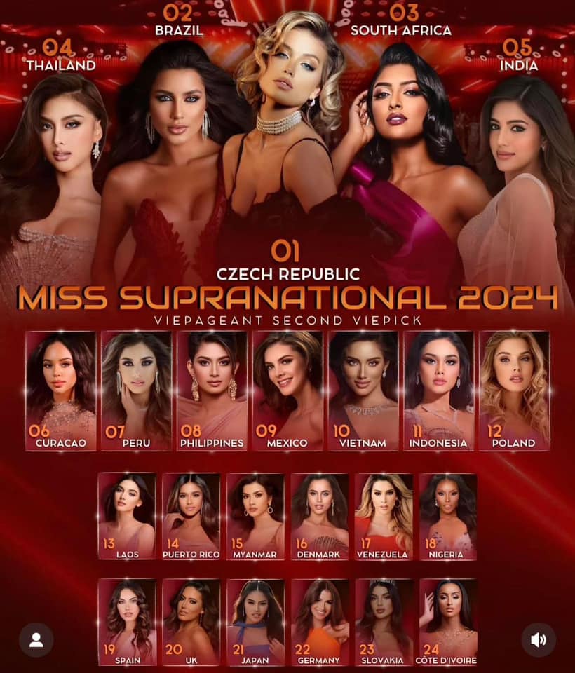 Nhan sắc người đẹp Việt dự thi Miss Supranational 2024- Ảnh 4.