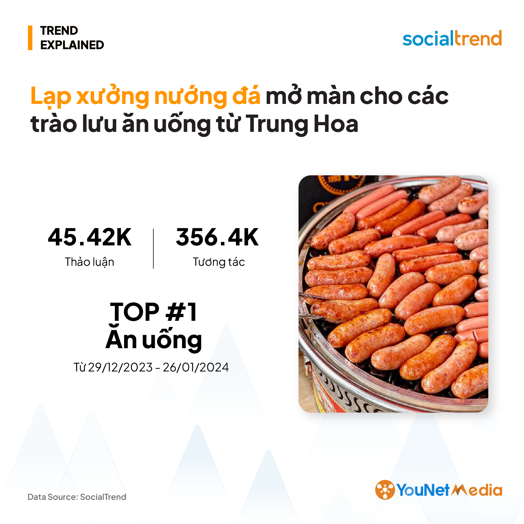 Những m&oacute;n ăn - uống từ Trung Quốc g&acirc;y &ldquo;sốt&rdquo; tr&ecirc;n mạng nhưng kh&oacute; b&aacute;n tại Việt Nam- Ảnh 2.