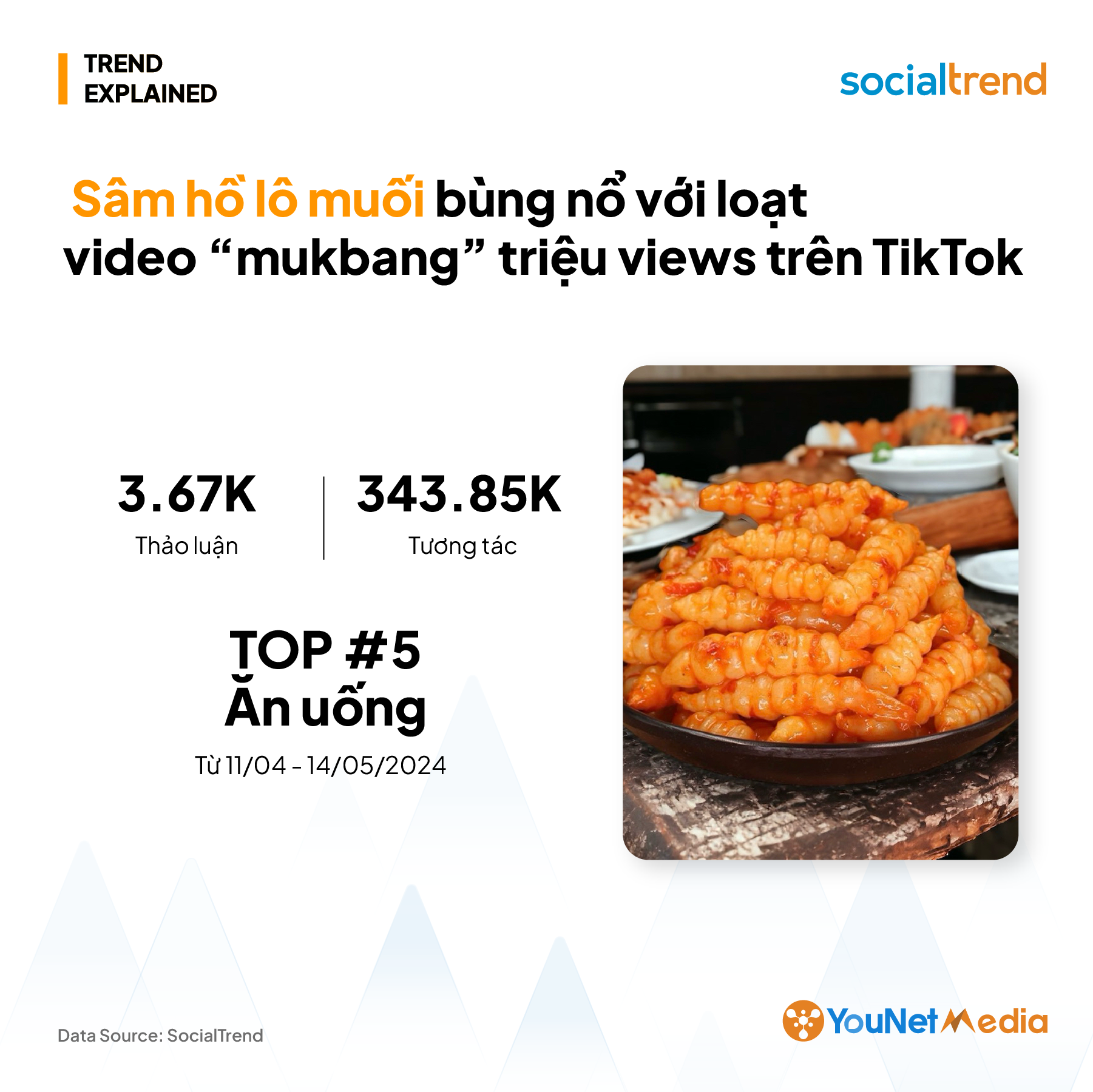 Những m&oacute;n ăn - uống từ Trung Quốc g&acirc;y &ldquo;sốt&rdquo; tr&ecirc;n mạng nhưng kh&oacute; b&aacute;n tại Việt Nam- Ảnh 5.