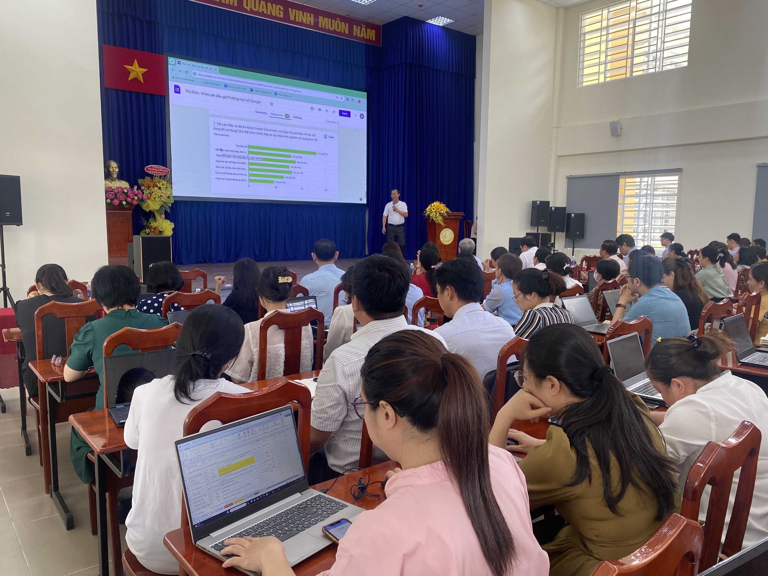 
H&agrave;ng ng&agrave;n gi&aacute;o vi&ecirc;n TP Thủ Đức tiếp cận "trường học số"- Ảnh 1.