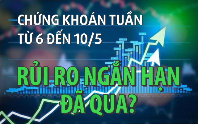 Chứng khoán tuần tới (từ 6 đến 10-5): Rủi ro ngắn hạn đã qua?