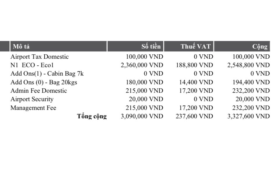 Giá vé máy bay tăng cao, thuế phí đang được tính ra sao?