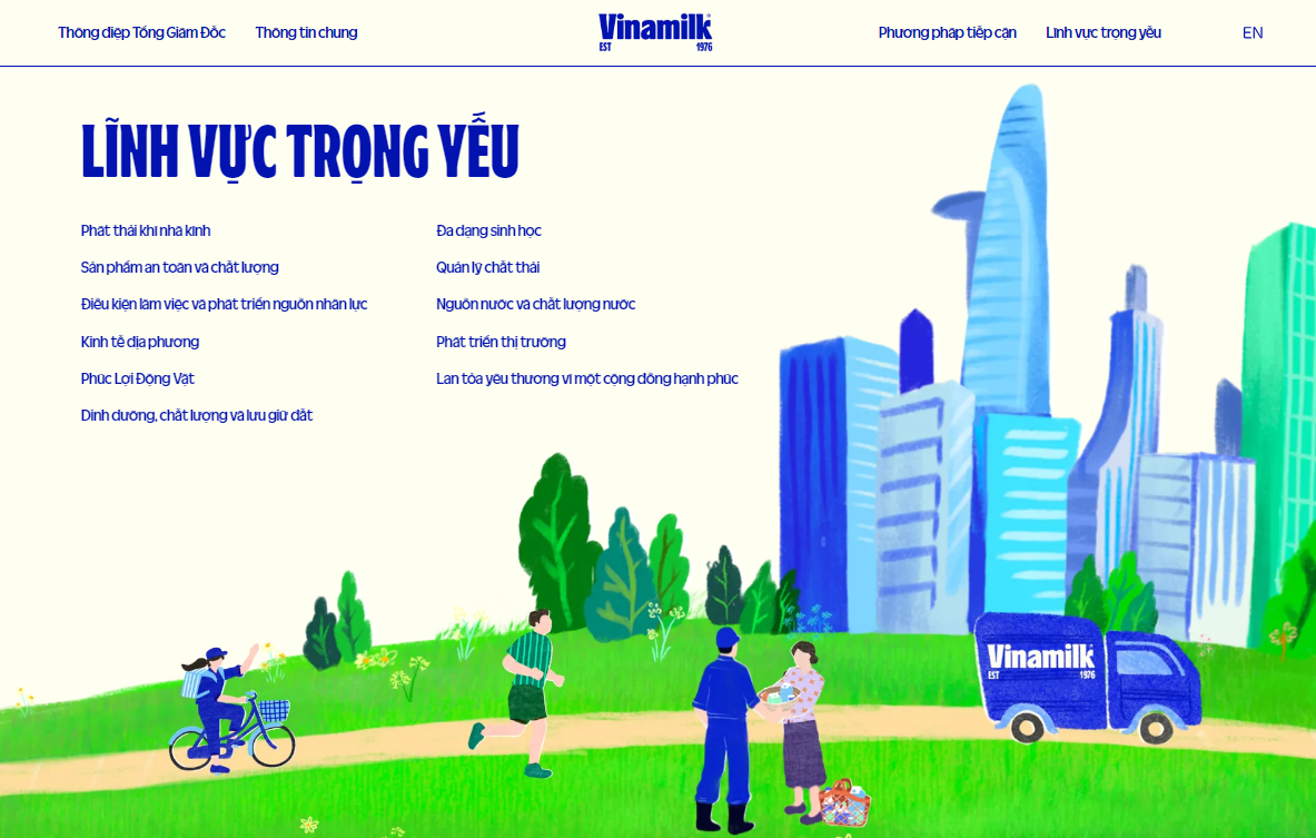 Vinamilk c&ocirc;ng bố b&aacute;o c&aacute;o ph&aacute;t triển bền vững- Ảnh 2.