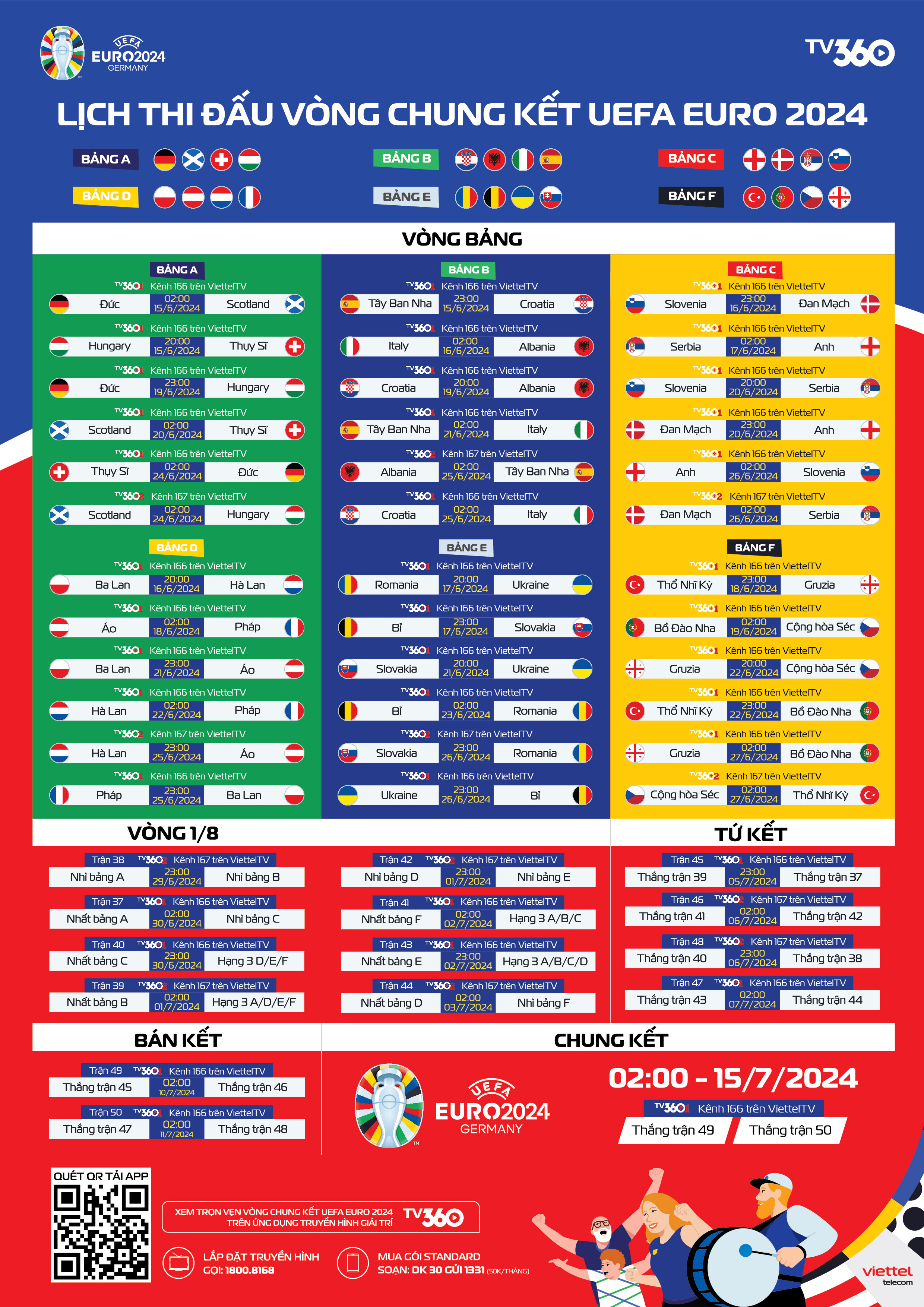 Xem EURO 2024 trên TV360 có mất phí hay không?- Ảnh 2.