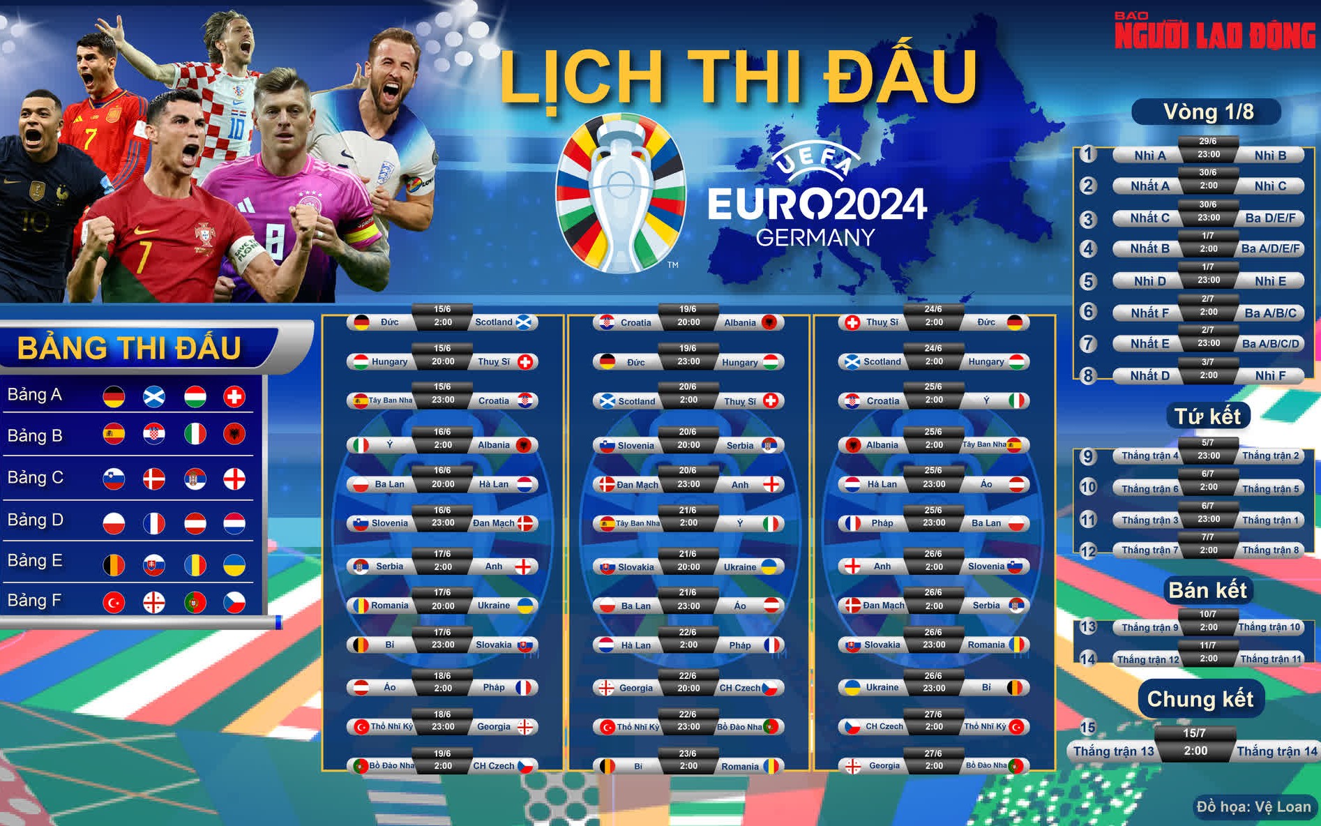 Tặng bạn đọc lịch thi đấu v&ograve;ng chung kết Euro 2024