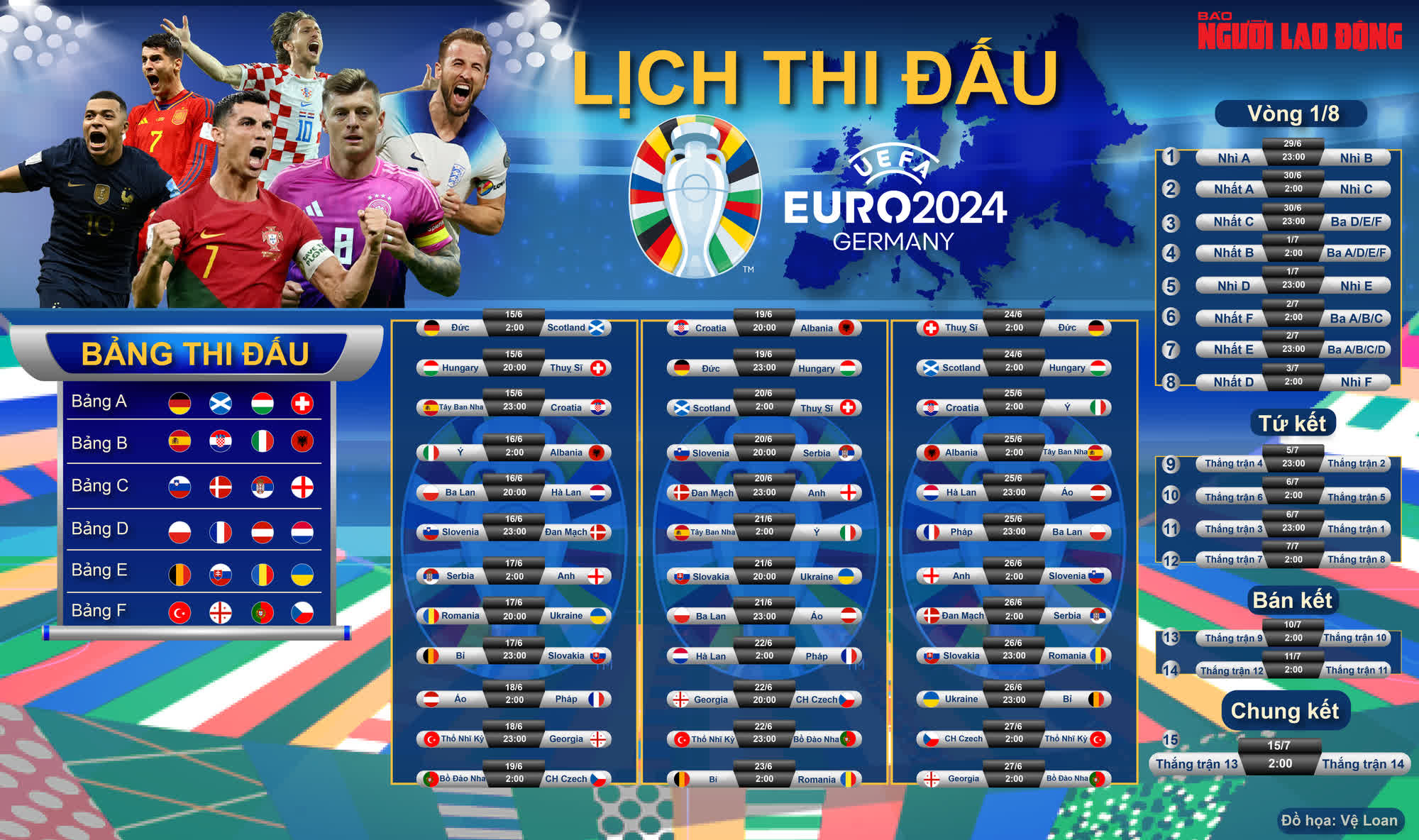 Tặng bạn đọc lịch thi đấu vòng chung kết Euro 2024- Ảnh 1.