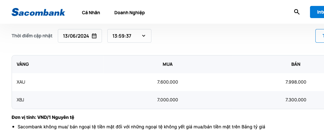 Sacombank, Eximbank, ACB&hellip; đang b&aacute;n v&agrave;ng miếng SJC gi&aacute; bao nhi&ecirc;u?- Ảnh 3.