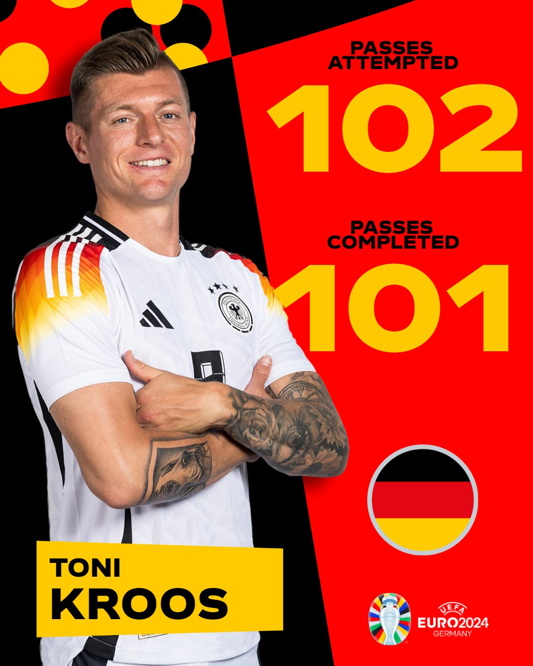 Euro 2024: HLV tuyển Đức n&oacute;i g&igrave; về "nhạc trưởng" Toni Kroos?- Ảnh 7.