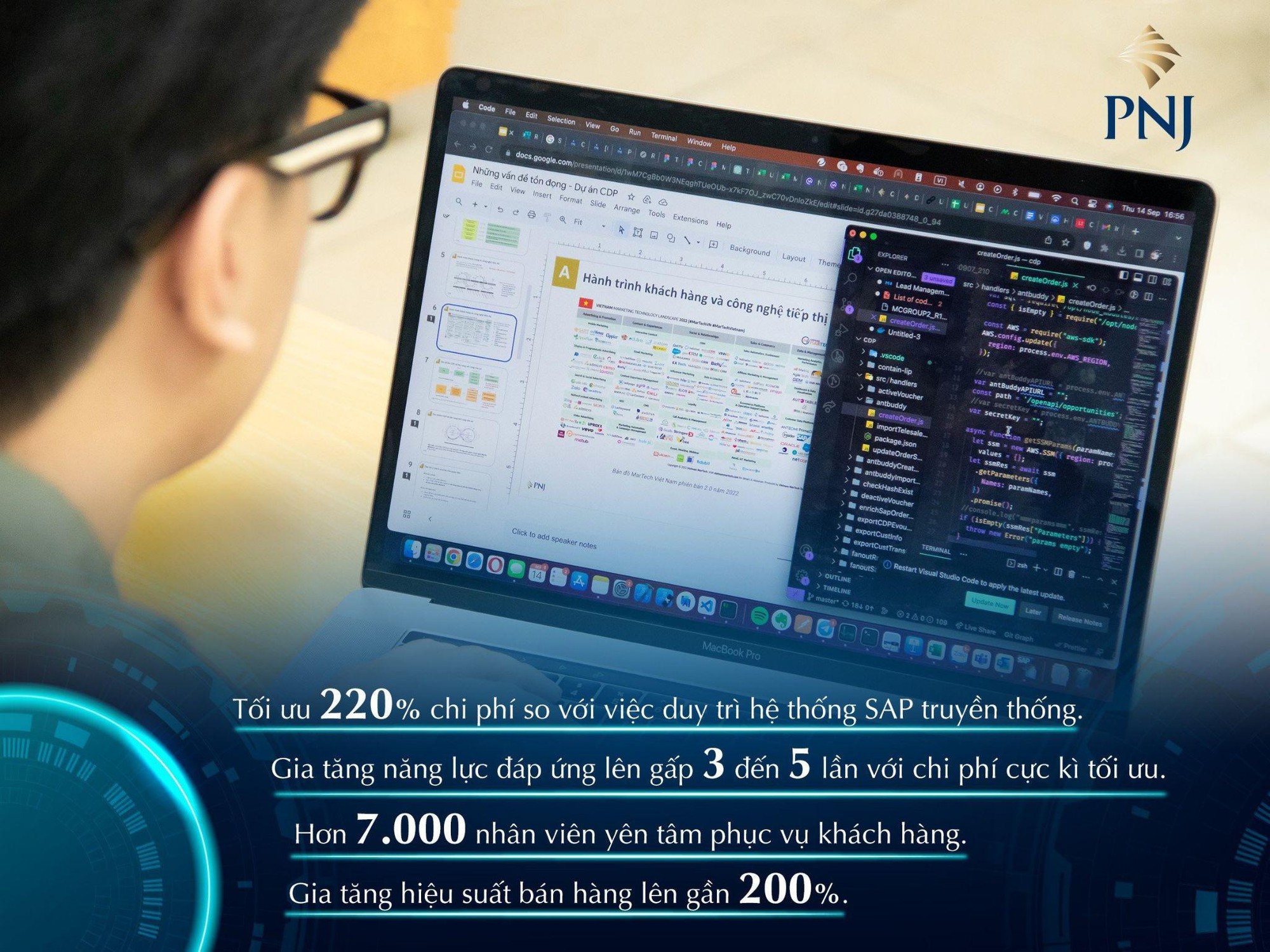 Tạp ch&iacute; Mỹ c&ocirc;ng bố PNJ thuộc top Fortune Southeast Asia 500- Ảnh 6.