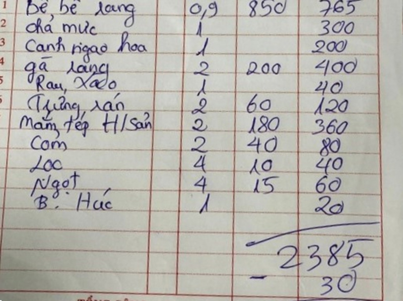 Một nh&agrave; h&agrave;ng ở Hạ Long đ&atilde; ni&ecirc;m yết gi&aacute; kh&ocirc;ng r&otilde; c&ograve;n khi&ecirc;u kh&iacute;ch kh&aacute;ch- Ảnh 2.
