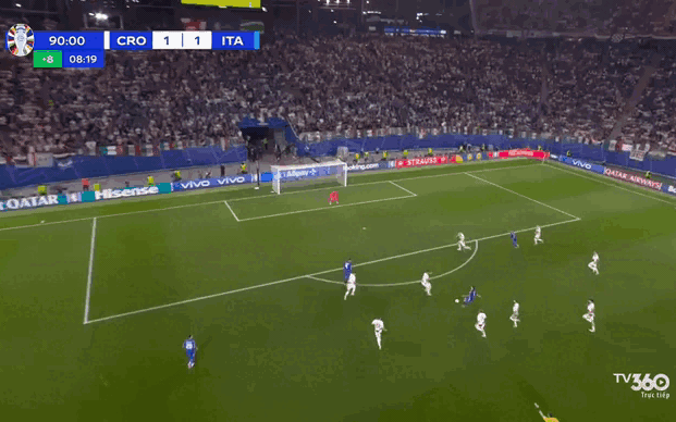 Clip Euro 2024: Xem b&agrave;n thắng ph&uacute;t 90+8, &Yacute; giật v&eacute; từ tay Croatia 