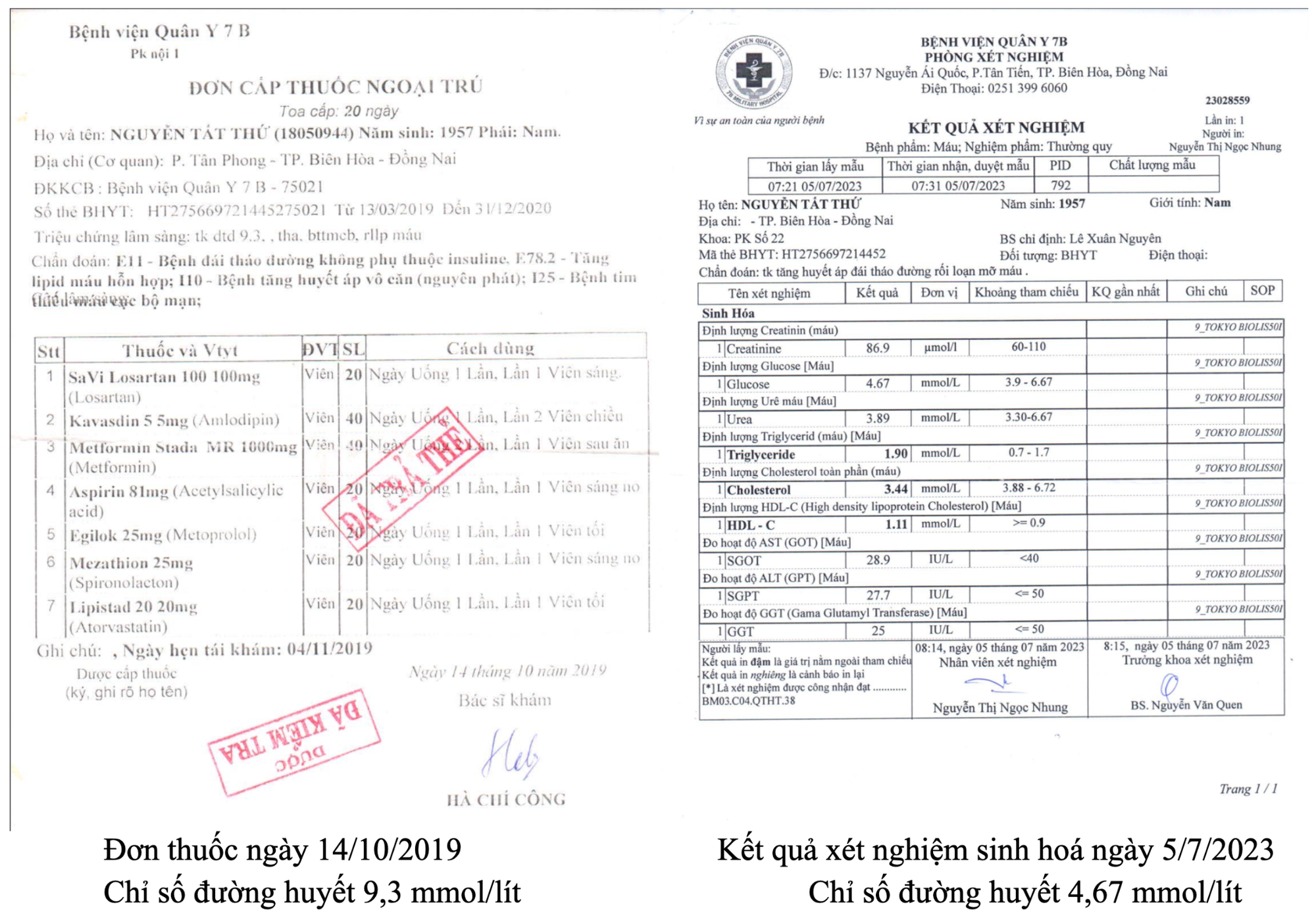 Nước từ trường hoàn nguyên và y học hiện đại: Hy vọng mới cho bệnh nhân tiểu đường Type 2- Ảnh 2.