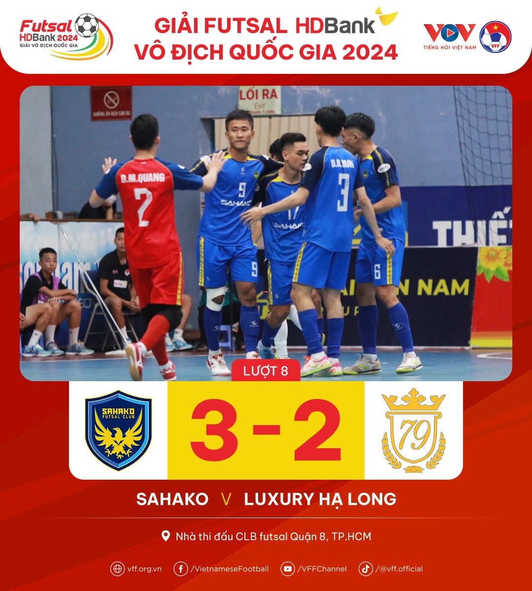 Cầu thủ futsal rơi lệ rời sân, đương kim á quân Sahako thắng chật vật
- Ảnh 1.